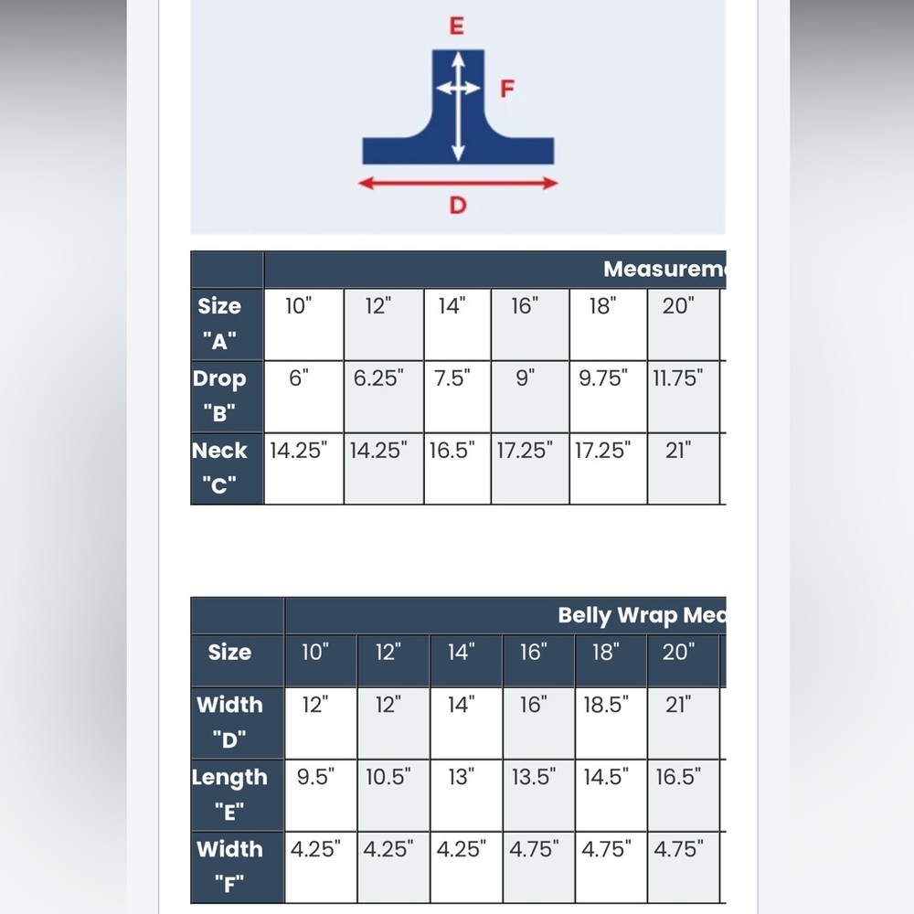 NWT 🐕 WEATHERBEET 18” RIPSTOP WATERPROOF INSULATED REFLECTIVE RAIN/SNOW DOG COAT - Picture 17 of 17